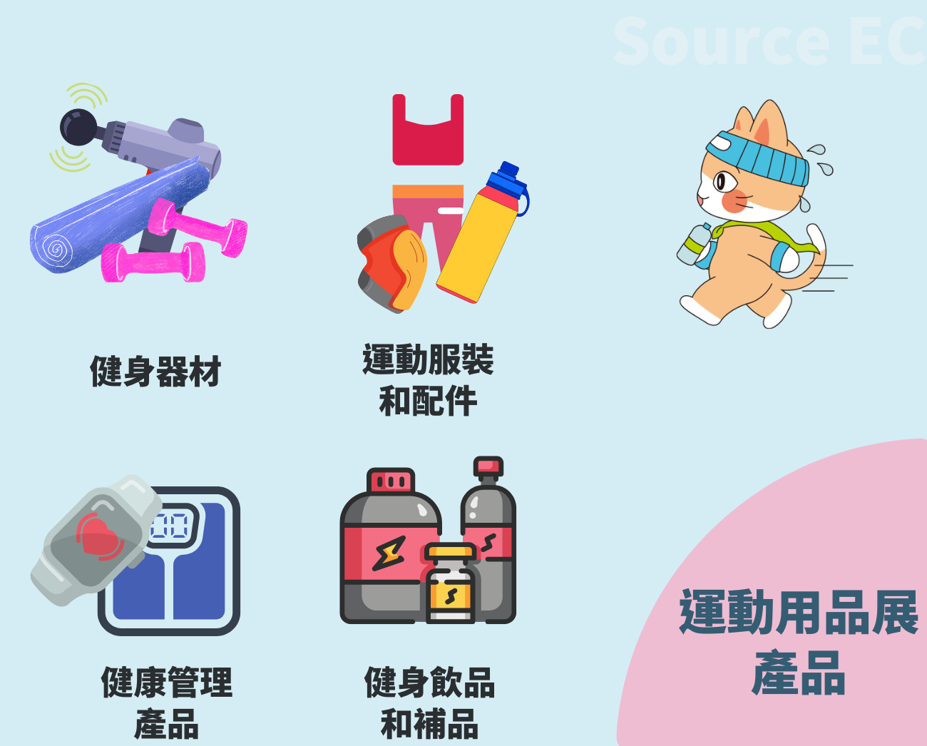 運動用品展