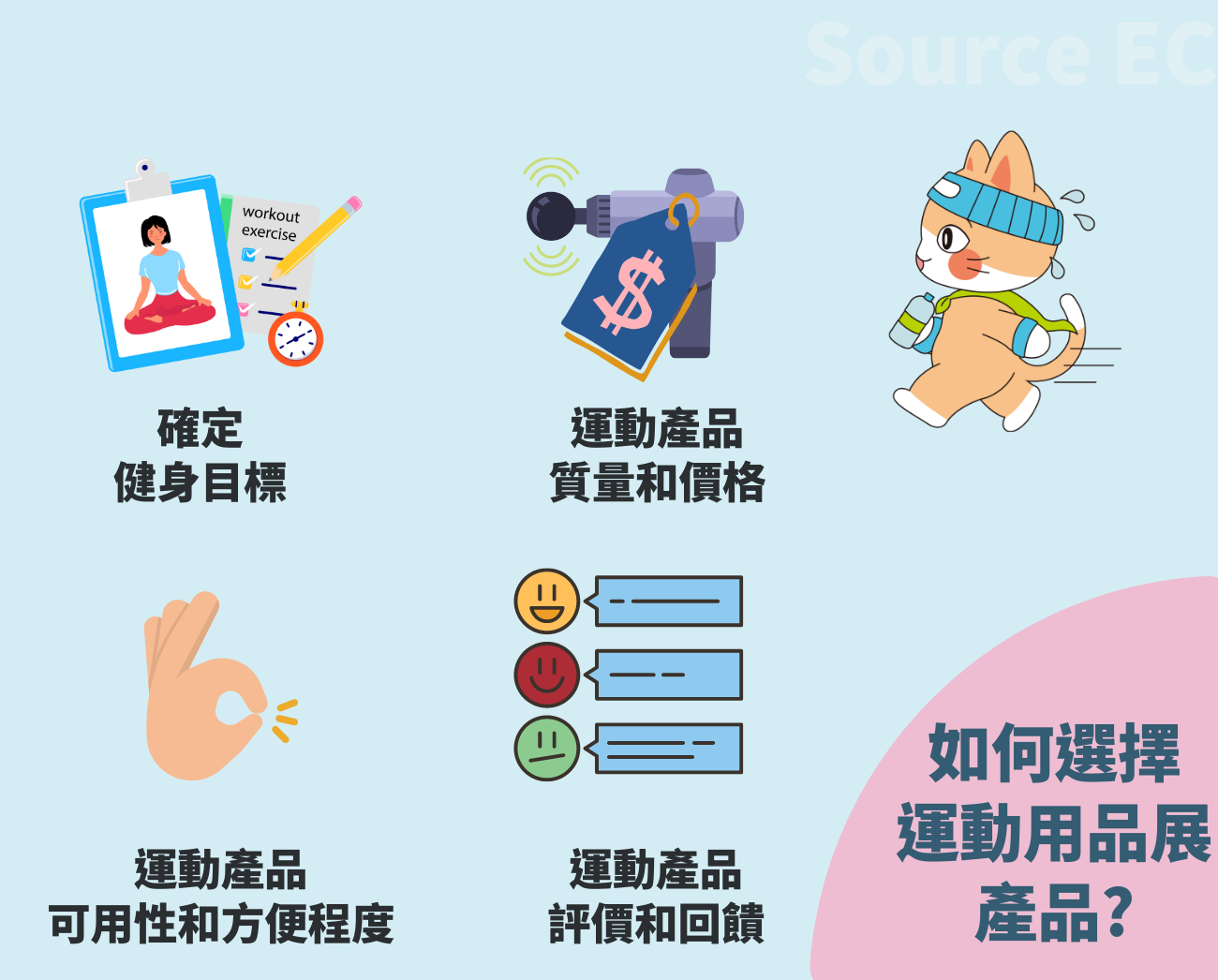 運動用品展