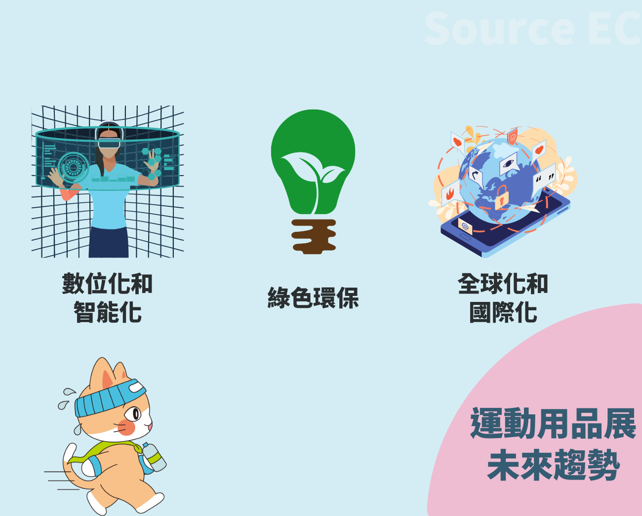 運動用品展
