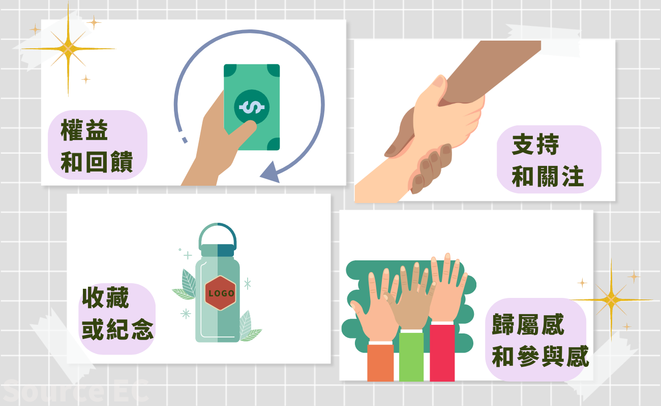 最後過戶日