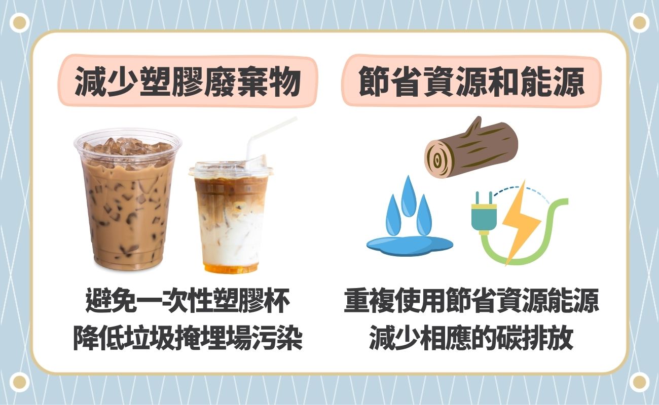 自備環保咖啡杯