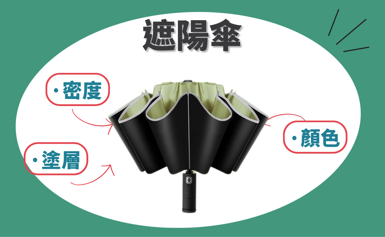 挑選遮陽傘