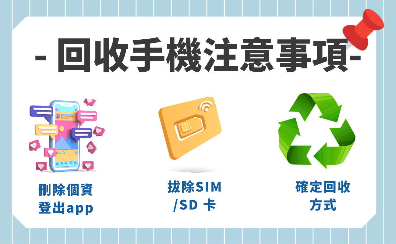 手機回收