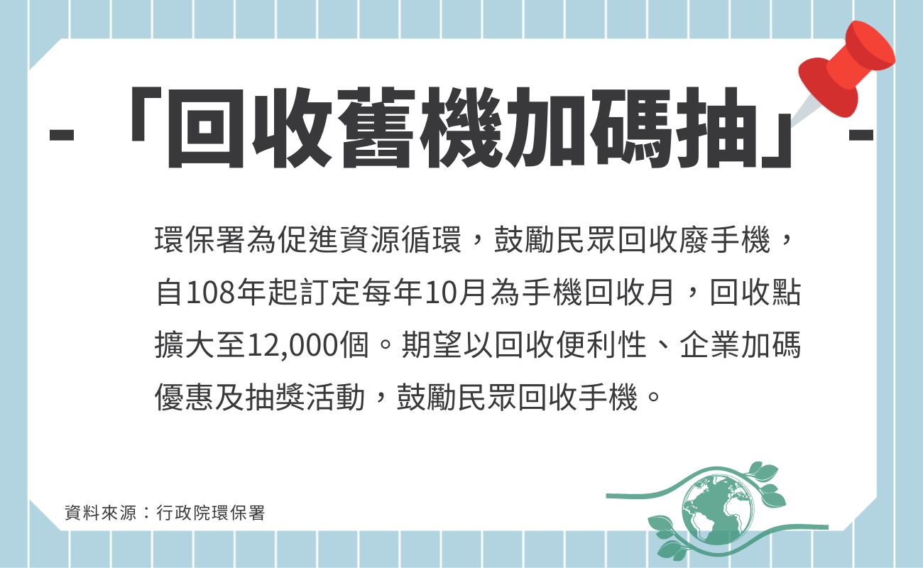 手機回收