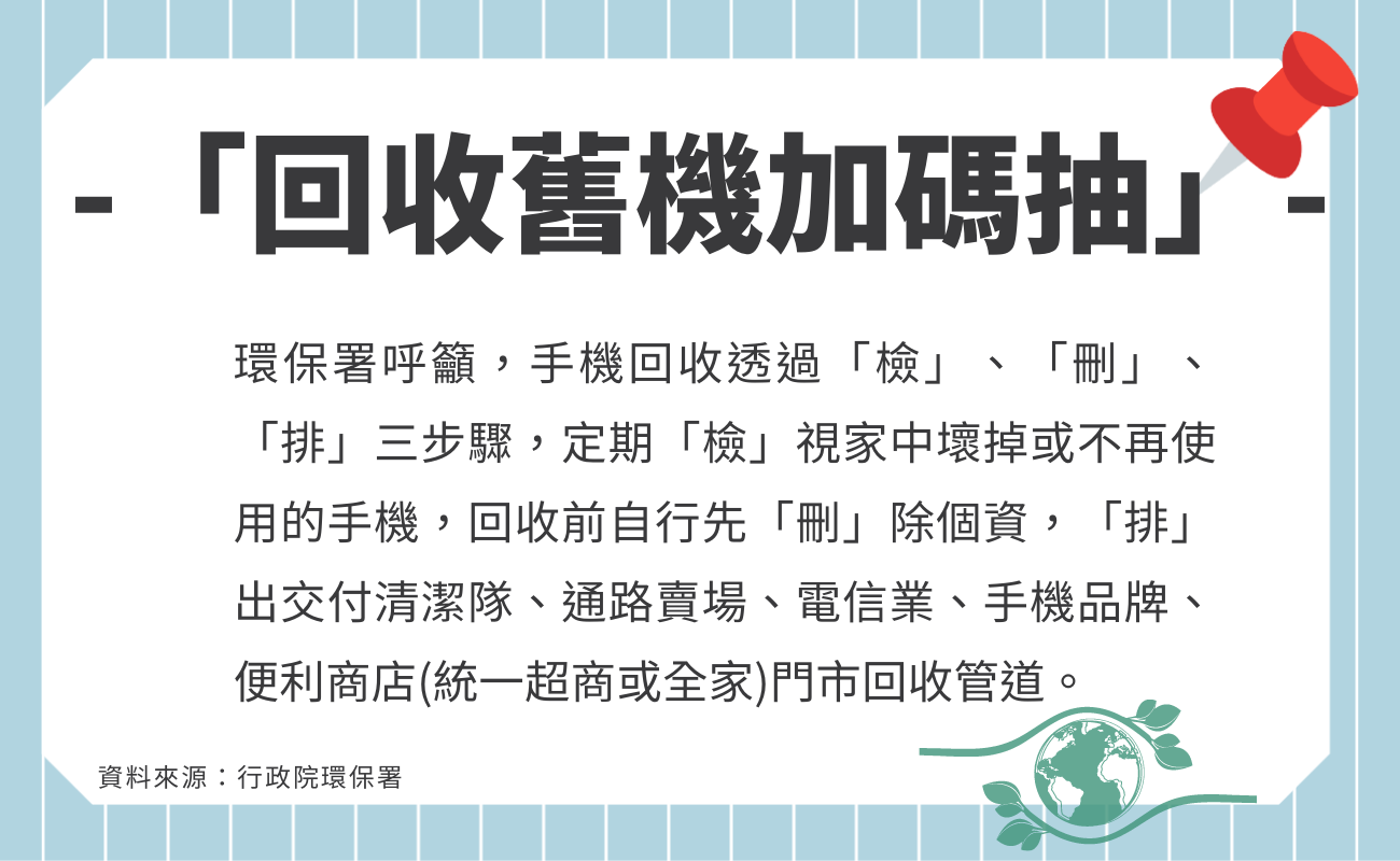 手機回收