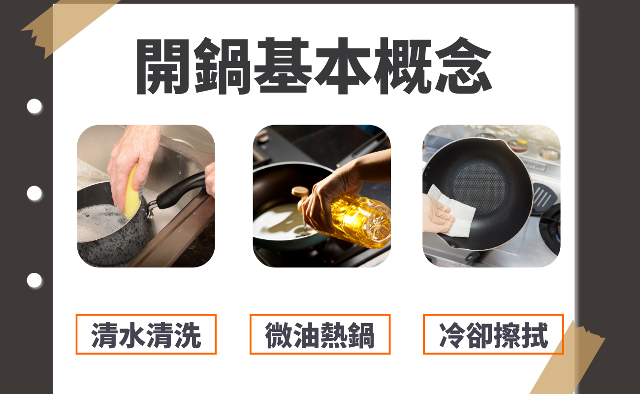 鍋子清洗