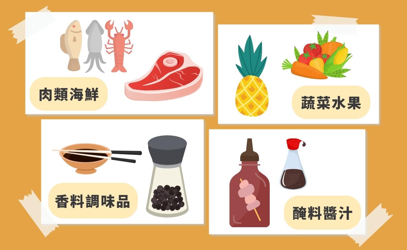 2023中秋烤肉組推薦