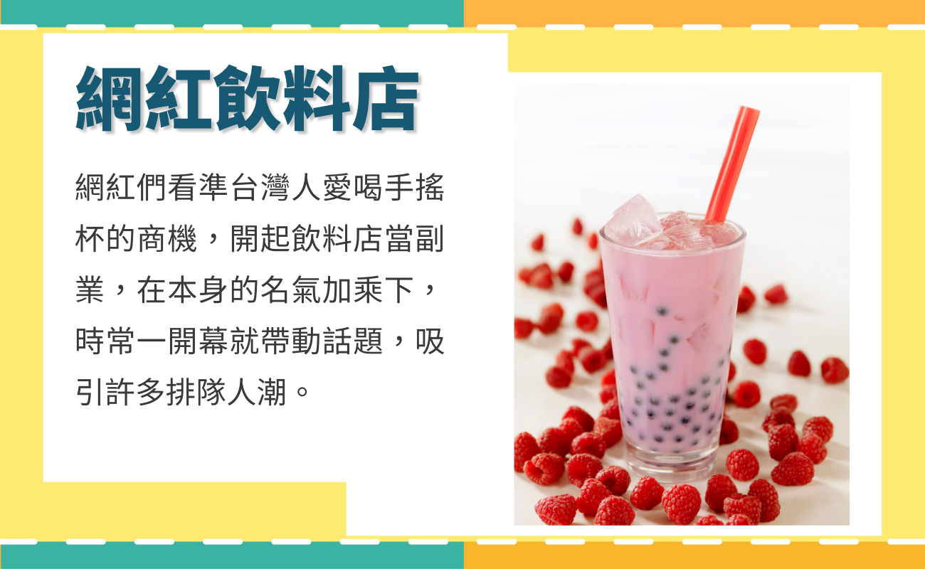台灣飲料店有哪些