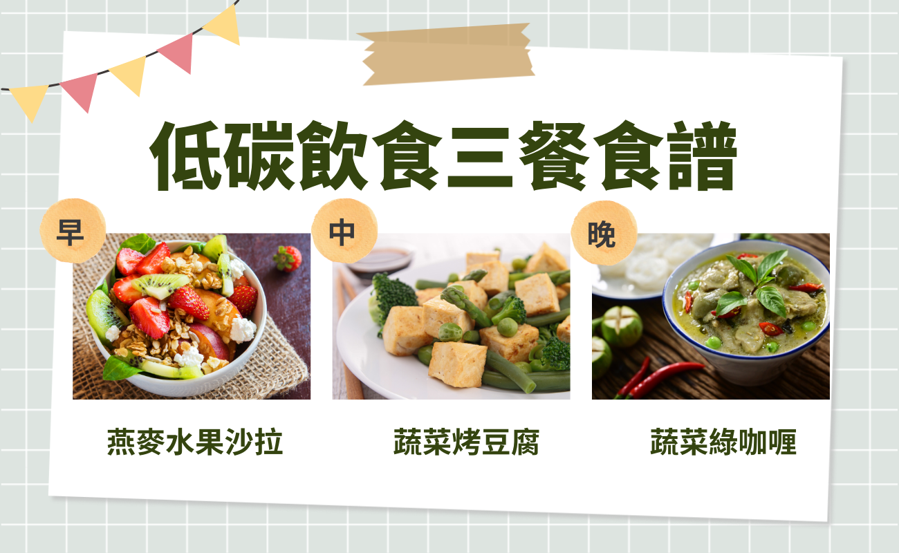 你適合低碳飲食嗎