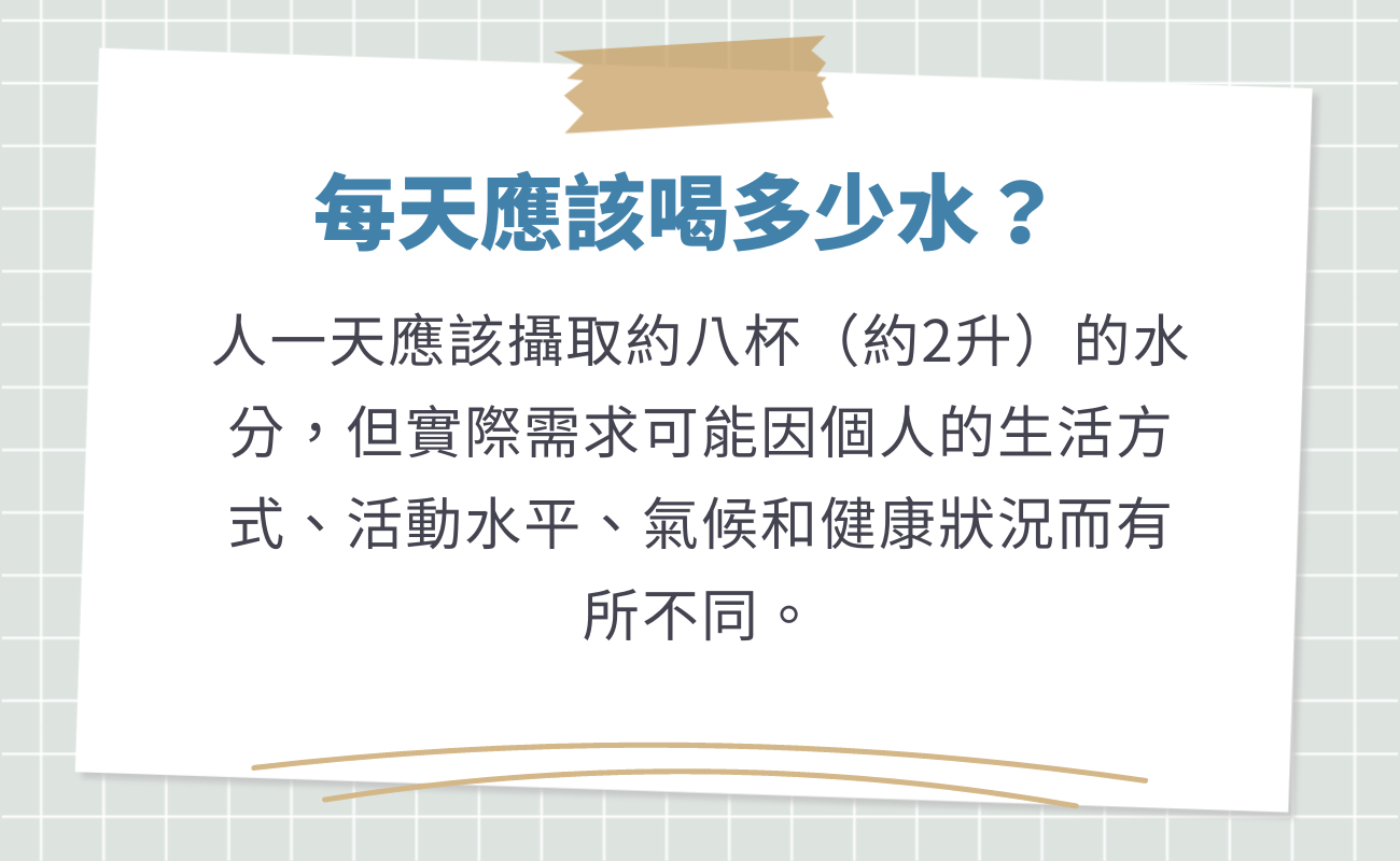 每天要喝多少水