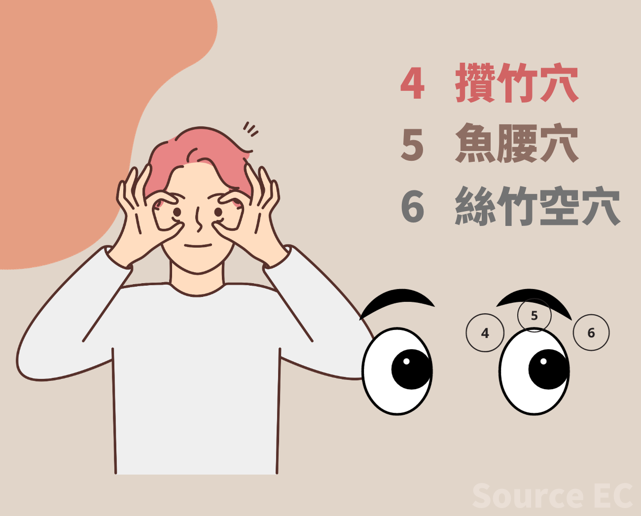 眼部按摩