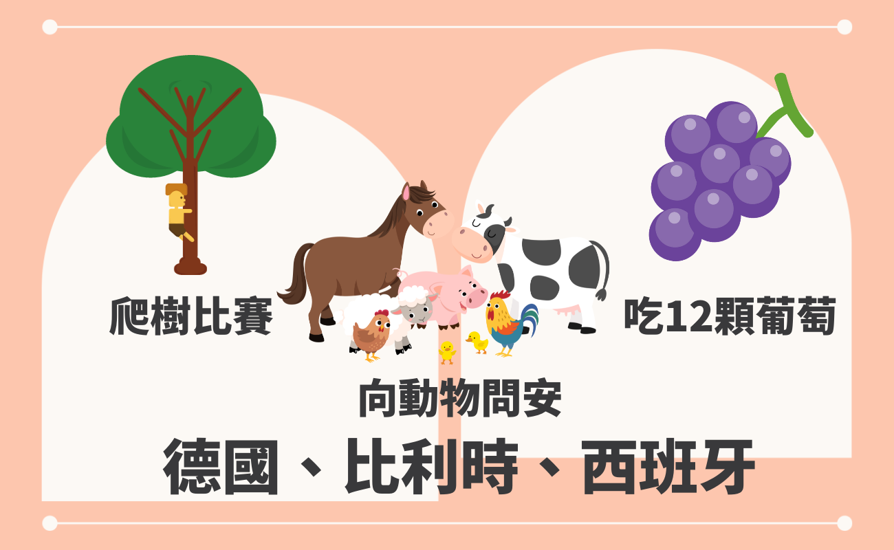 世界新年習俗