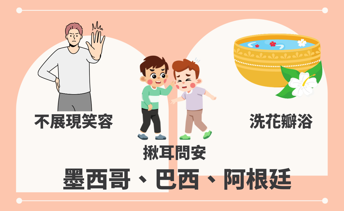 世界新年習俗