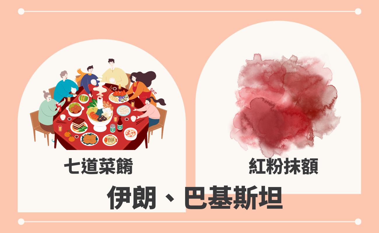 世界新年習俗