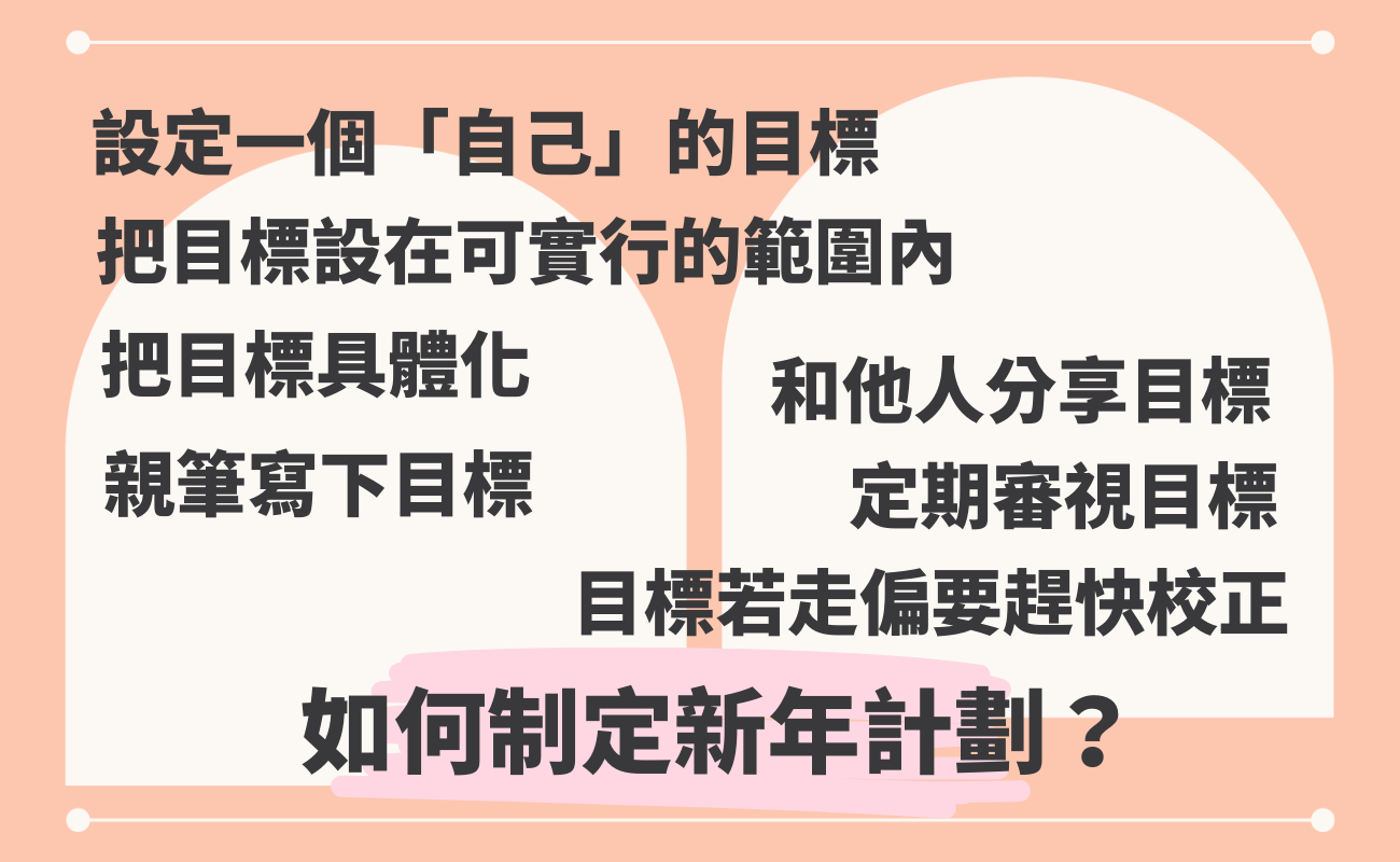 如何制定新年計劃