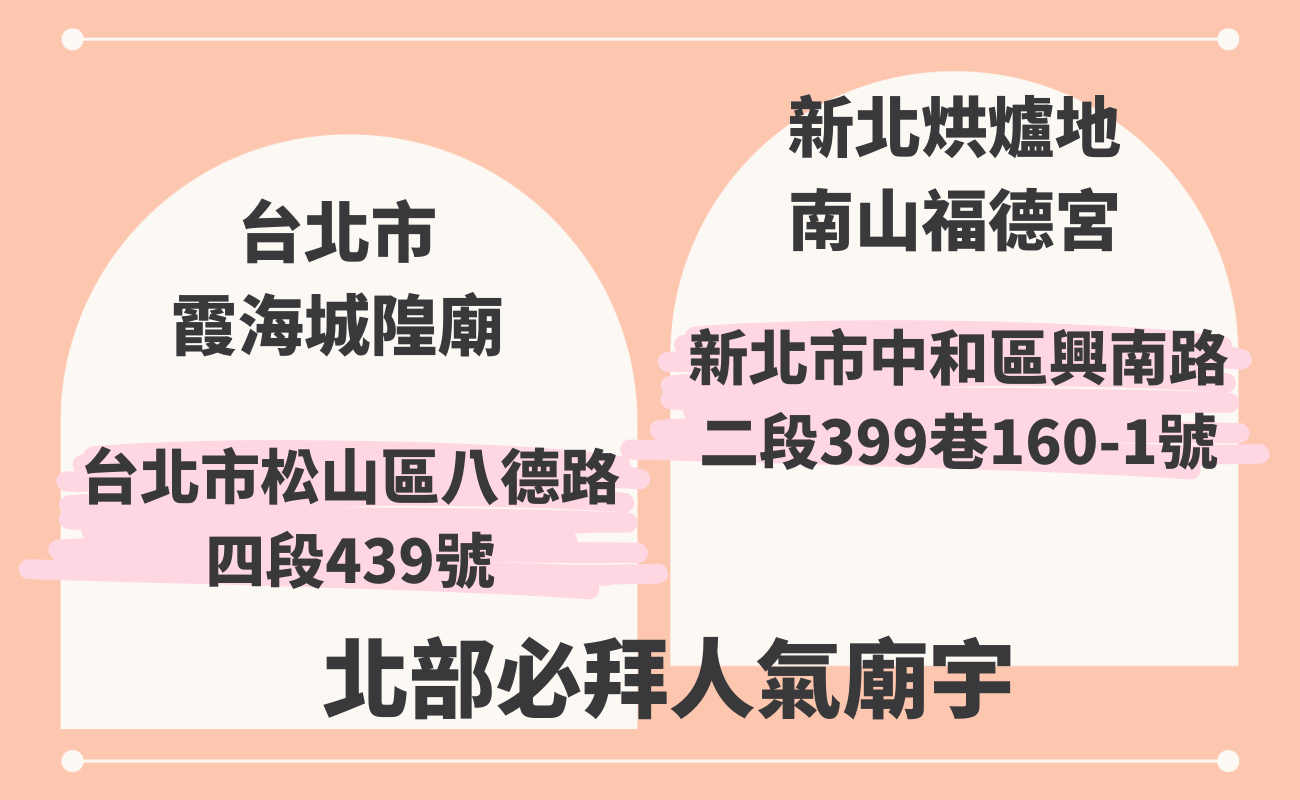 台灣必拜廟推薦
