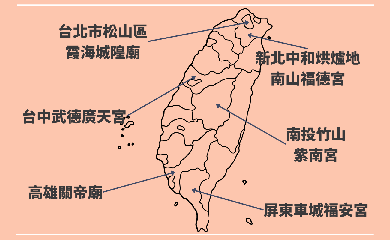 台灣必拜廟推薦
