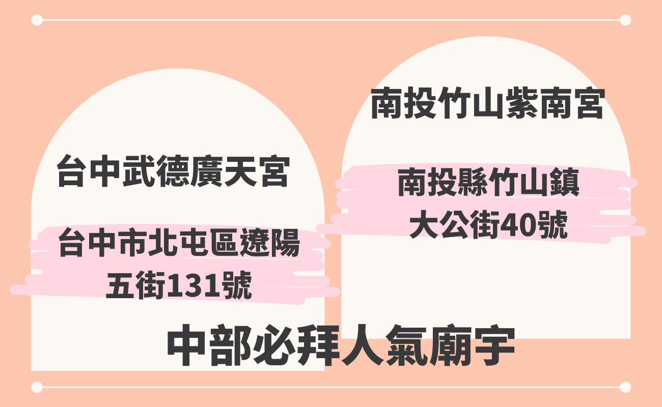 台灣必拜廟推薦