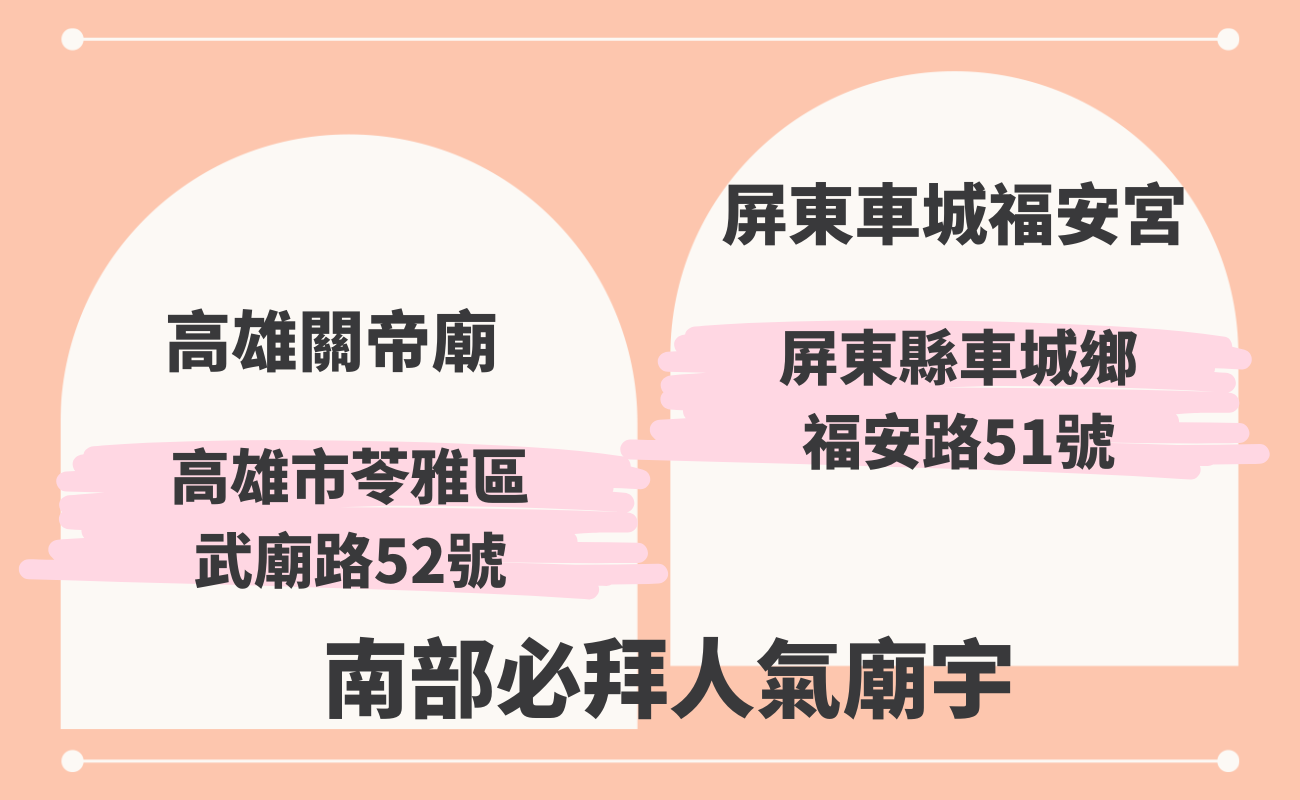台灣必拜廟推薦