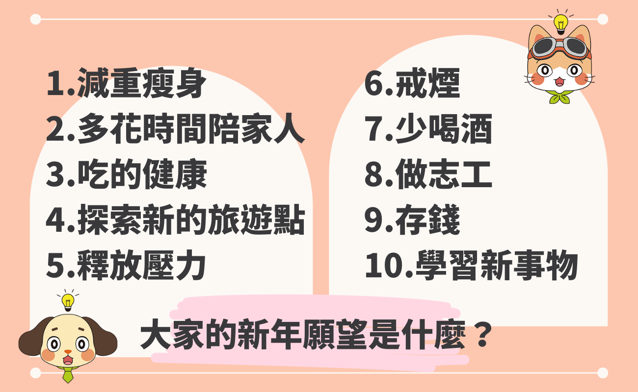 Top10新年願望