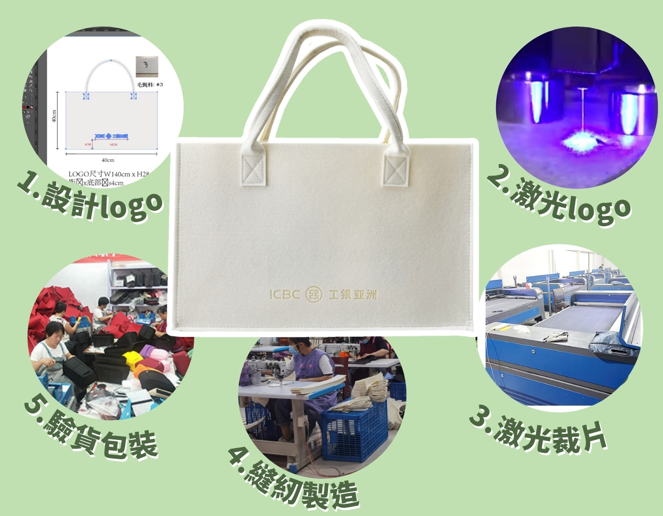 毛氈手提袋