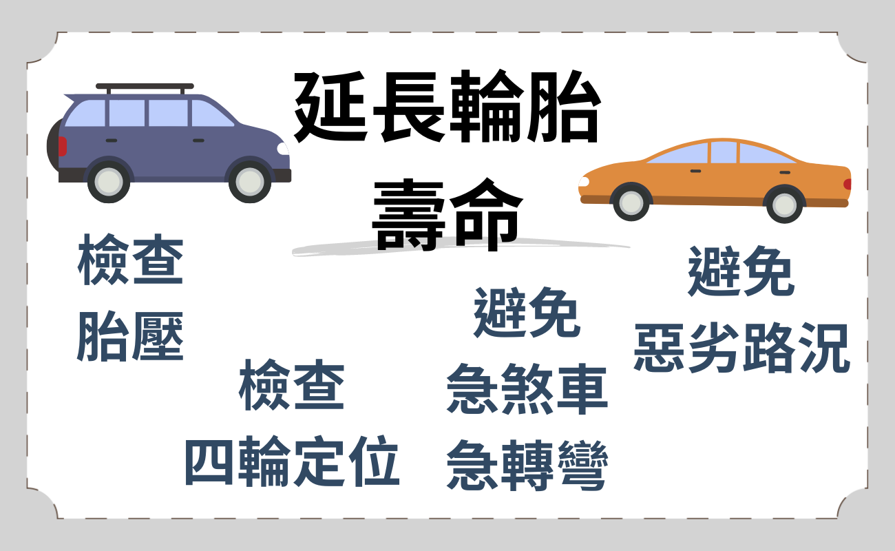 延長輪胎壽命