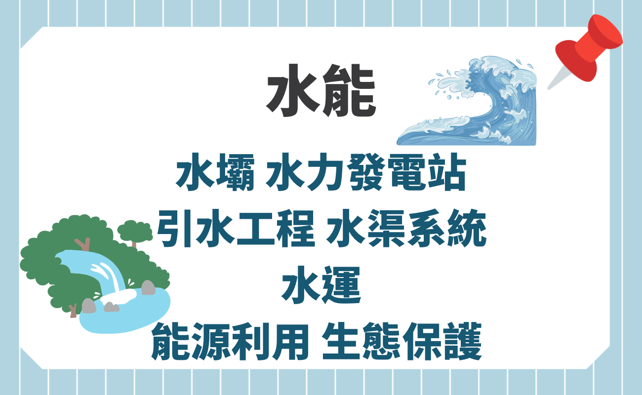 水能