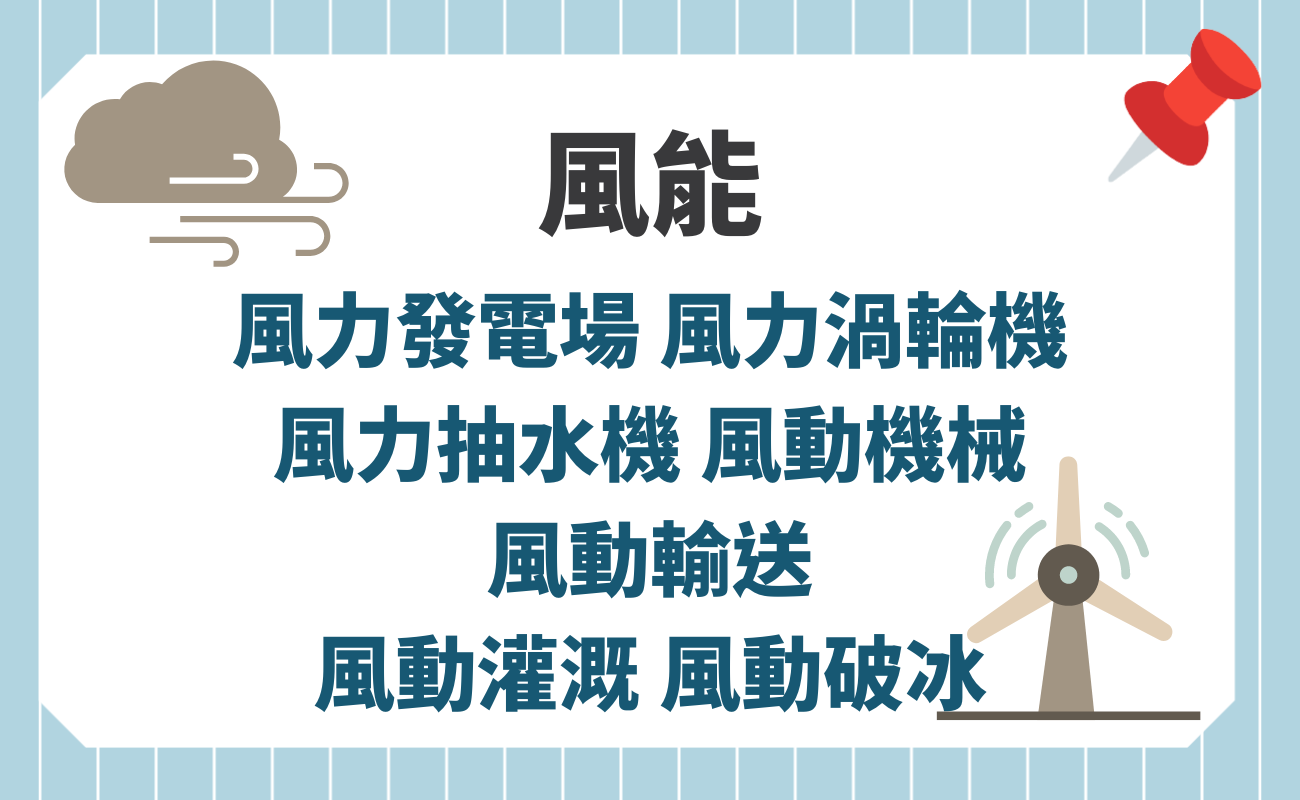 風能