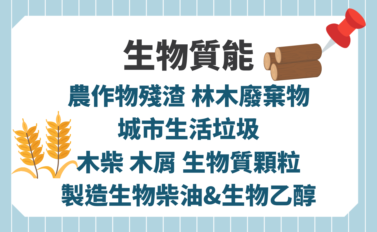生物質能