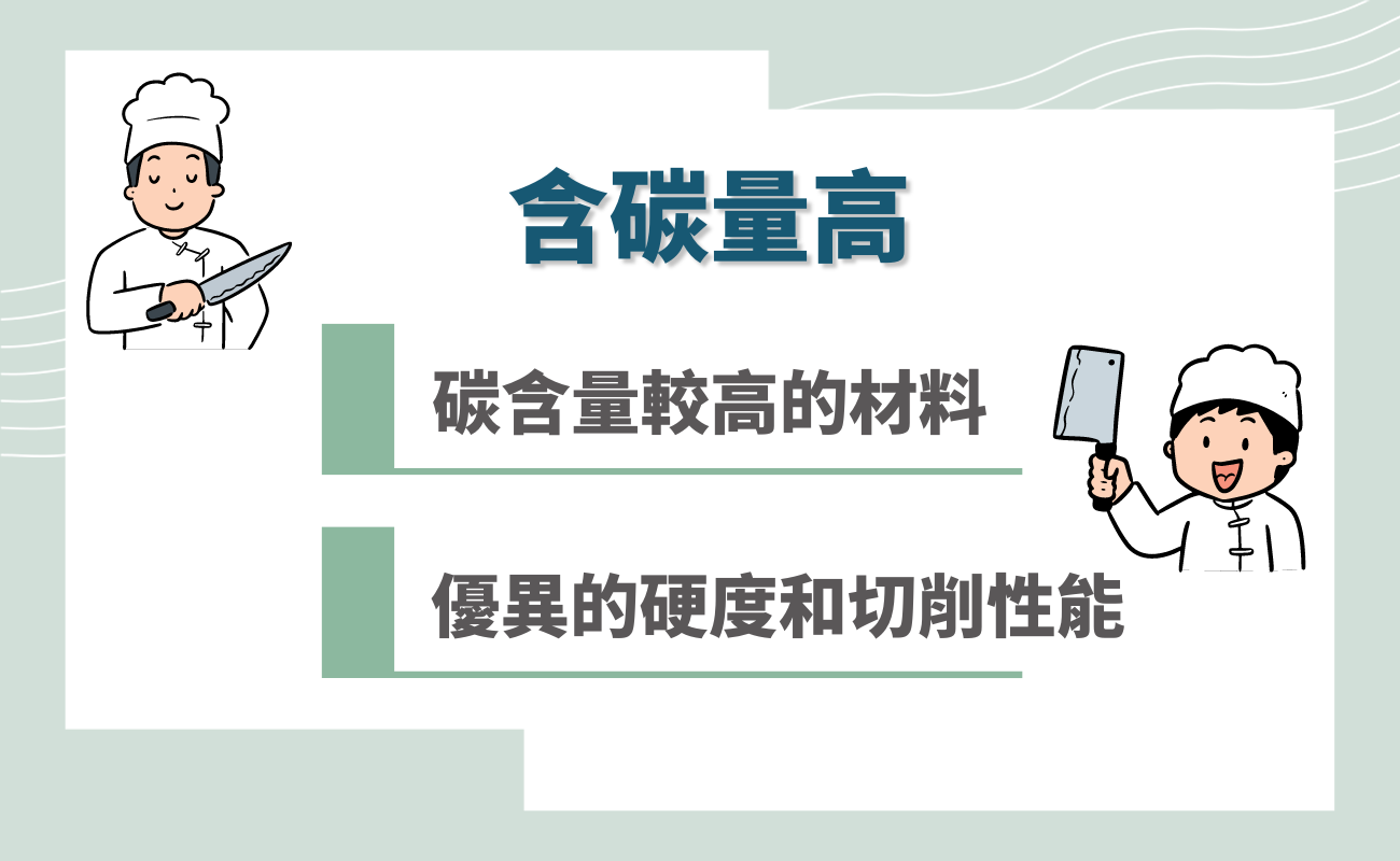 含碳量高
