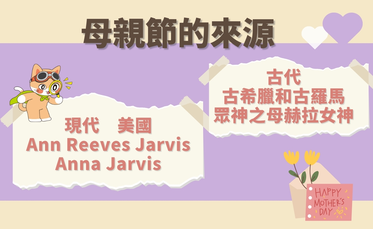 母親節禮品訂製