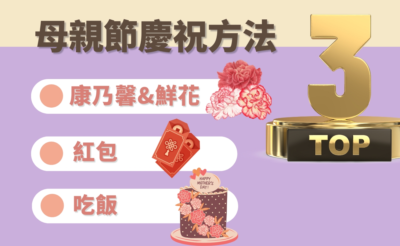 母親節禮品訂製