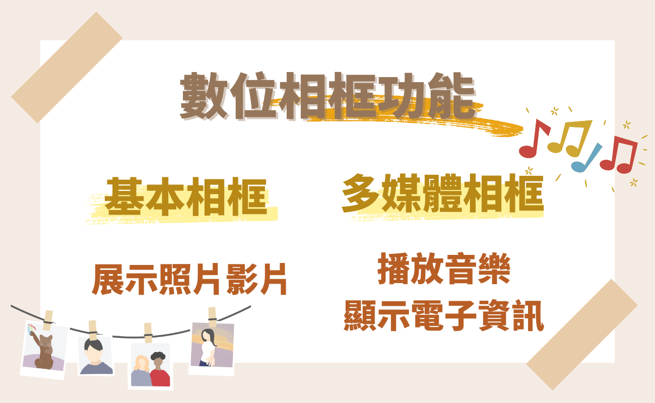 數位相框功能