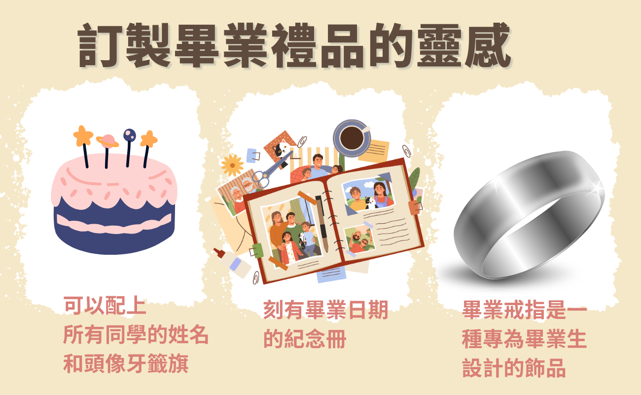 畢業禮品客製化