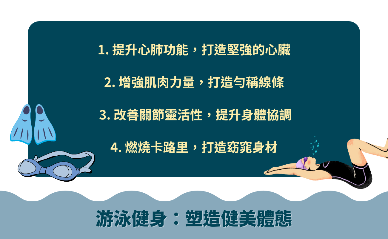 游泳好處