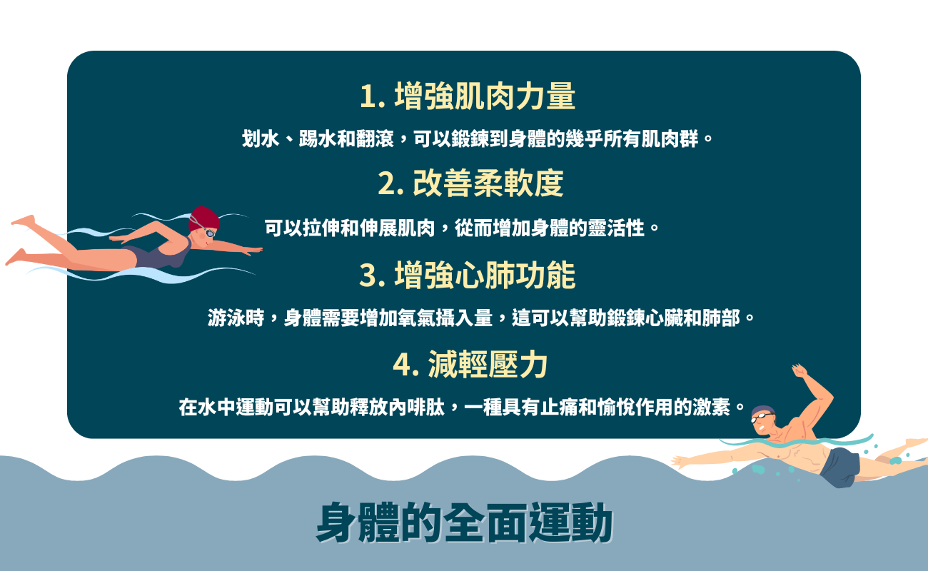 游泳好處