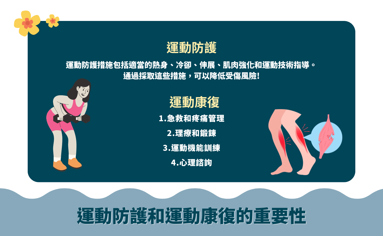 游泳好處