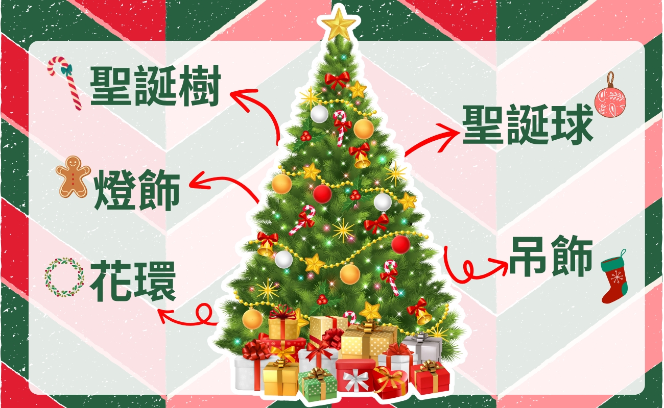 聖誕節裝飾禮品