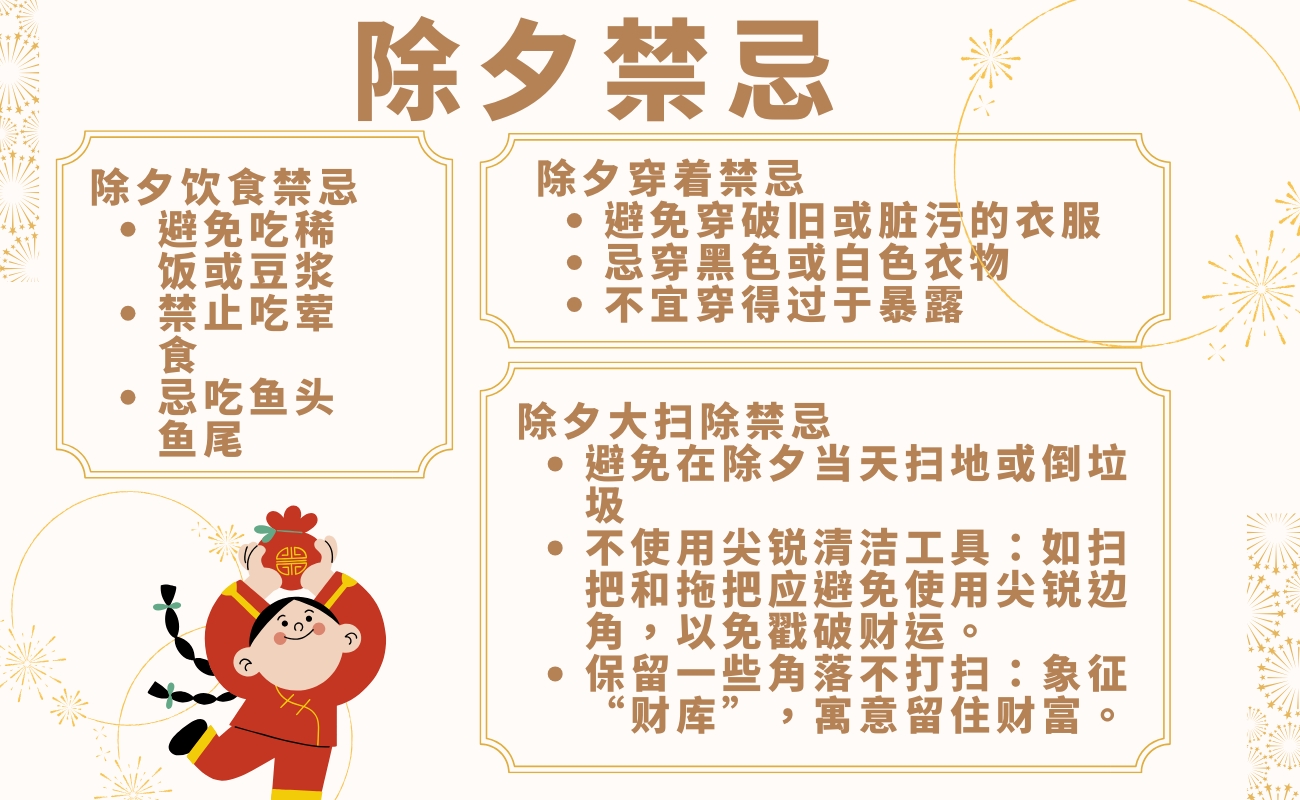 2025年春節, 蛇年習俗, 春節禁忌, 新年禮品, 居家禮品