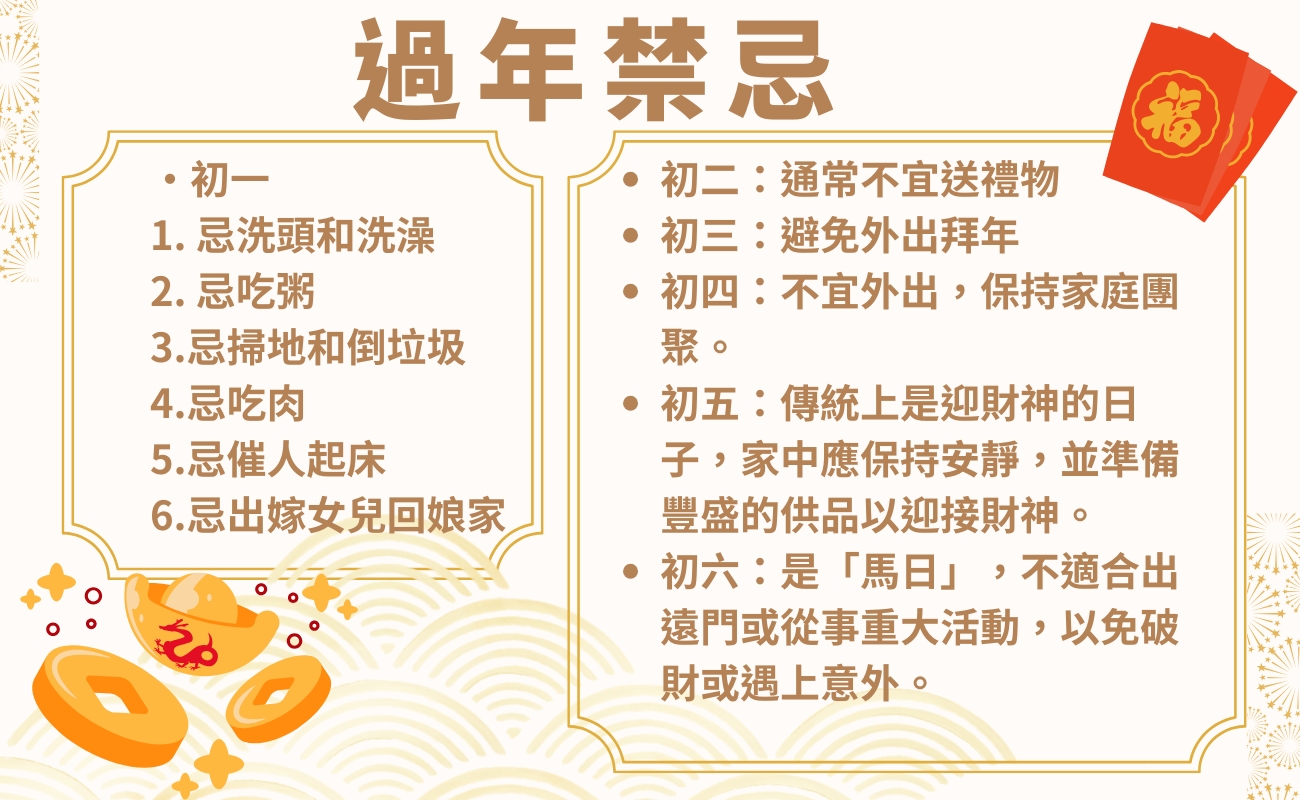 2025年春節, 蛇年習俗, 春節禁忌, 新年禮品, 居家禮品