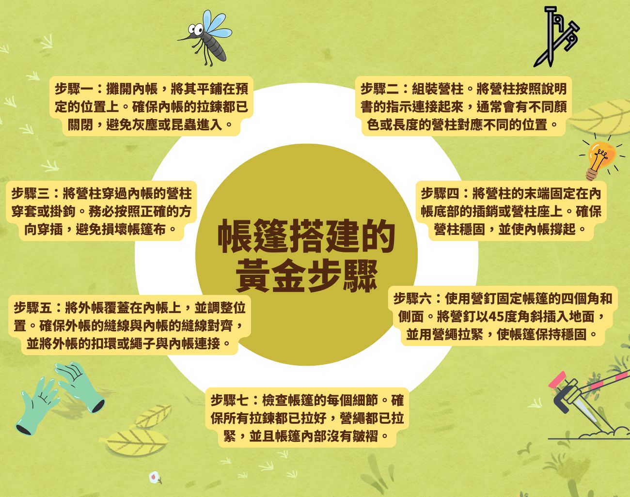 搭帳篷技巧