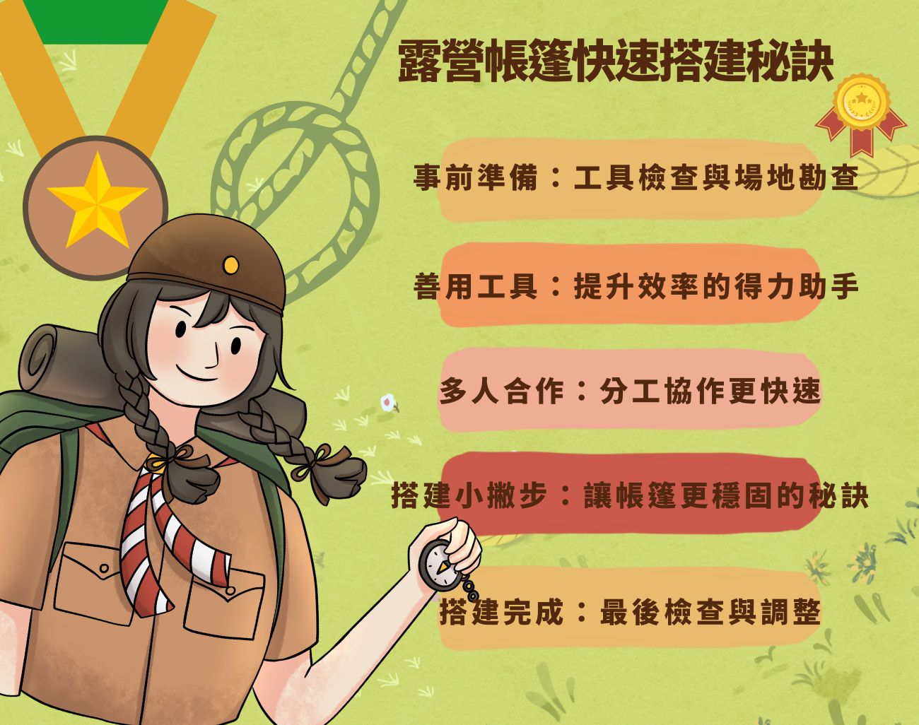帳篷搭建技巧