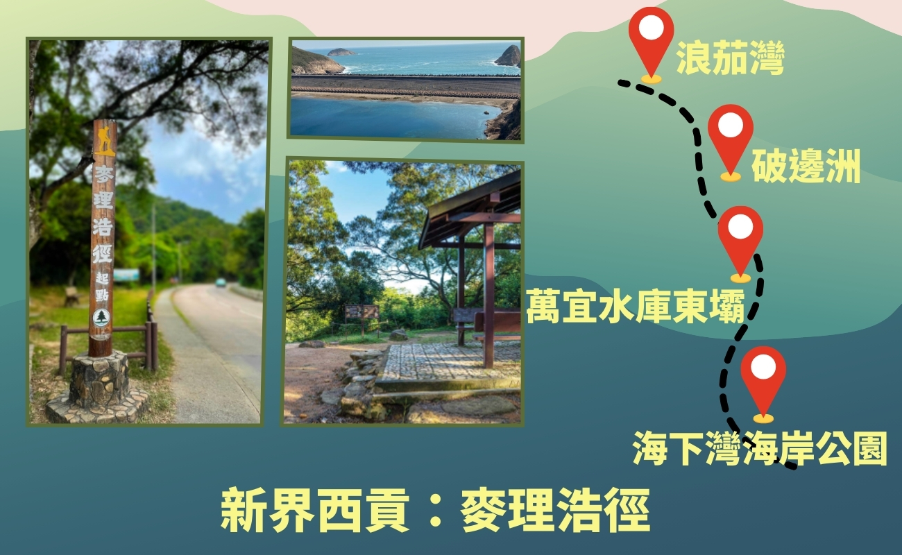 香港爬山, 新手路線, 運動禮品, 登山用品, 客製化禮品