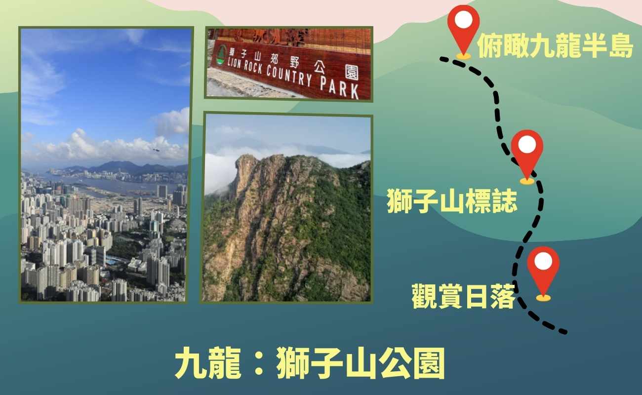 香港爬山, 新手路線, 運動禮品, 登山用品, 客製化禮品