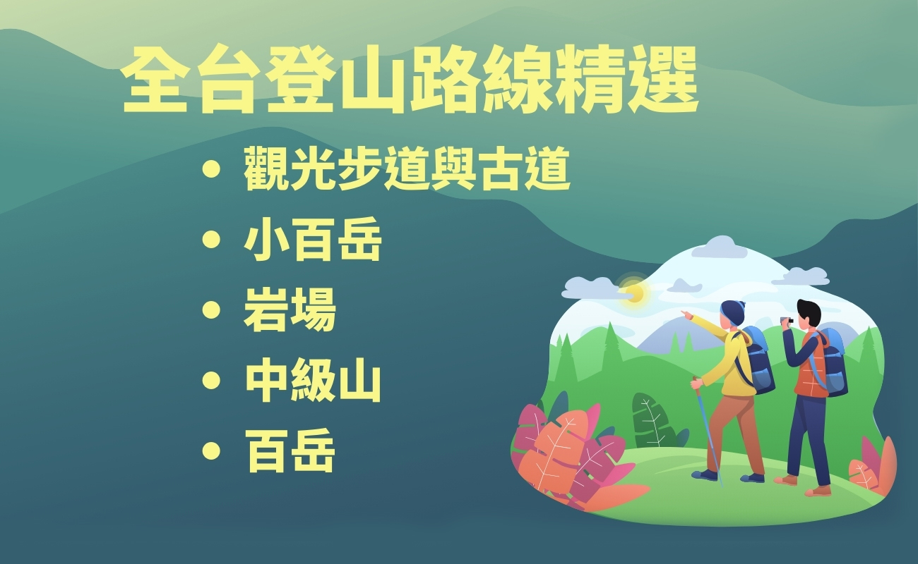 台灣登山, 登山路線, 客製化禮品, 運動禮品, 登山紀念品