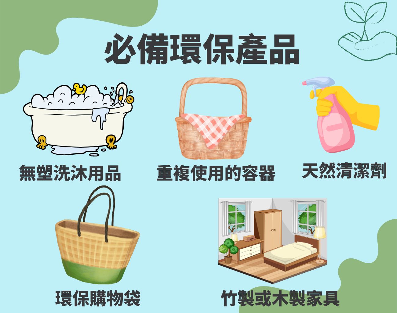 環保禮品, 客製化禮品, 綠色生活, 永續發展