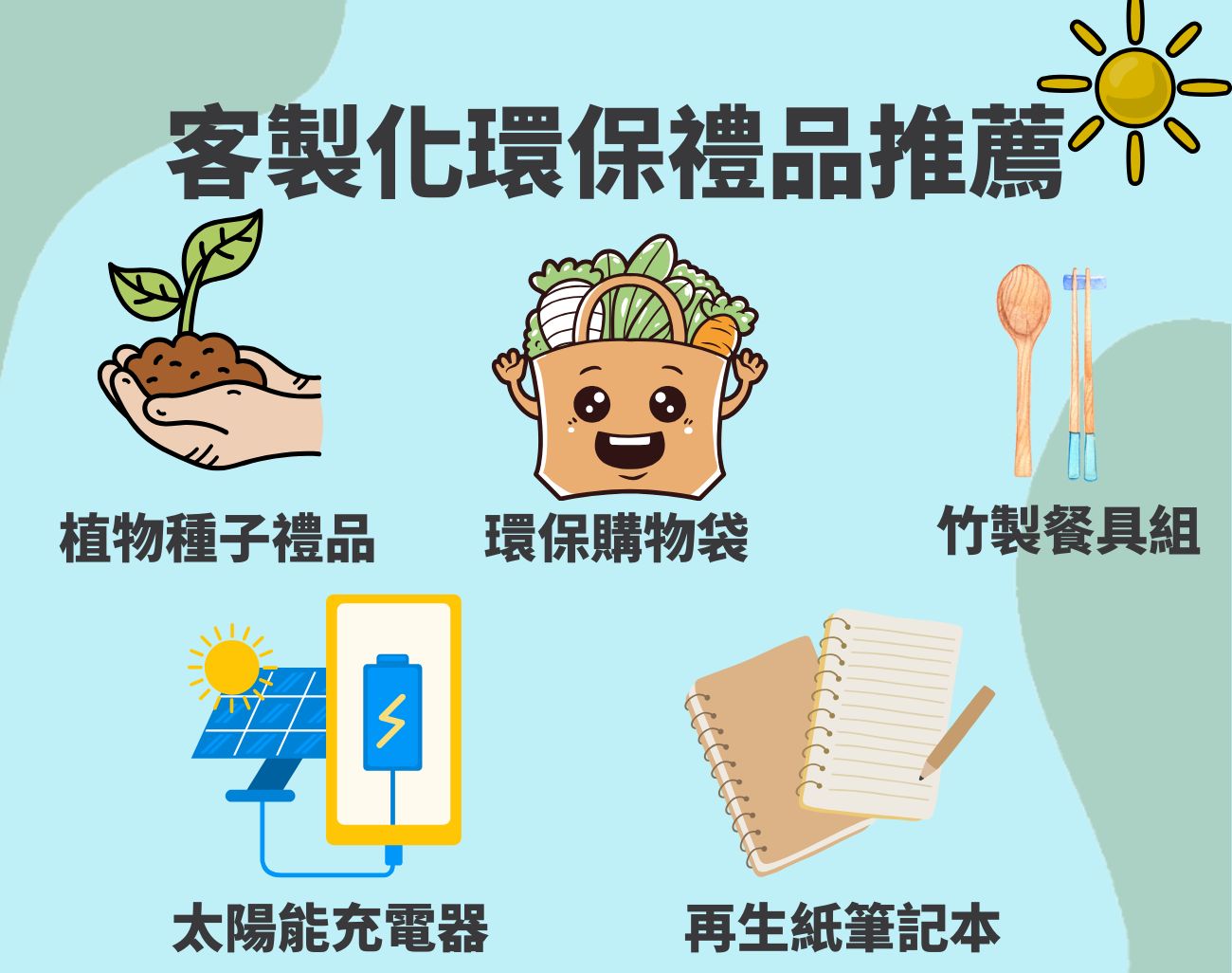 環保禮品, 客製化禮品, 綠色生活, 永續發展, 企業禮品