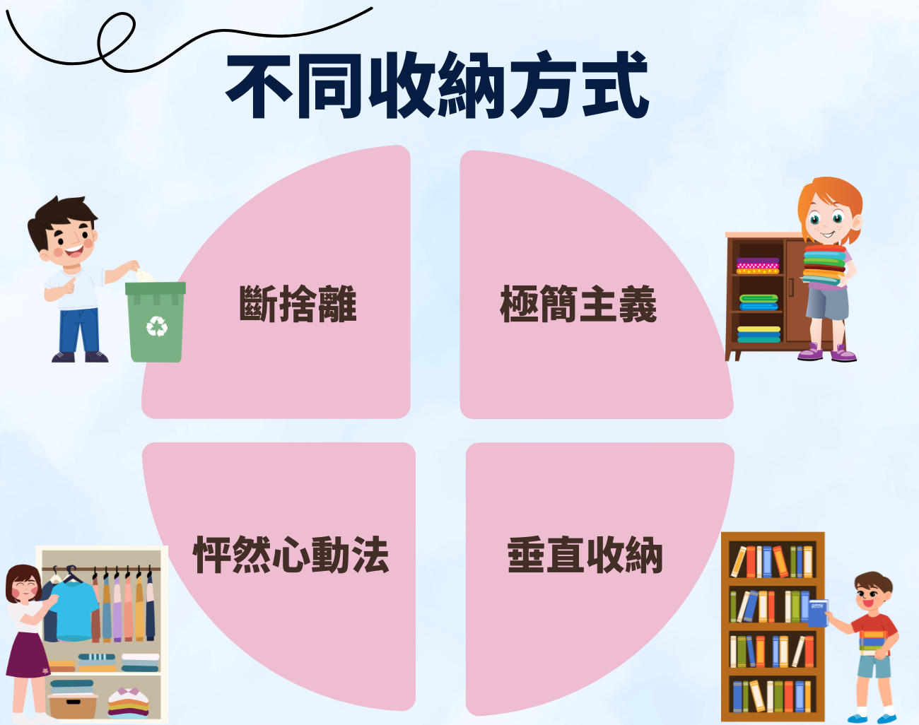 收納盒, 客製化禮品, 整理收納, 提升生活品質, 收納禮品推薦