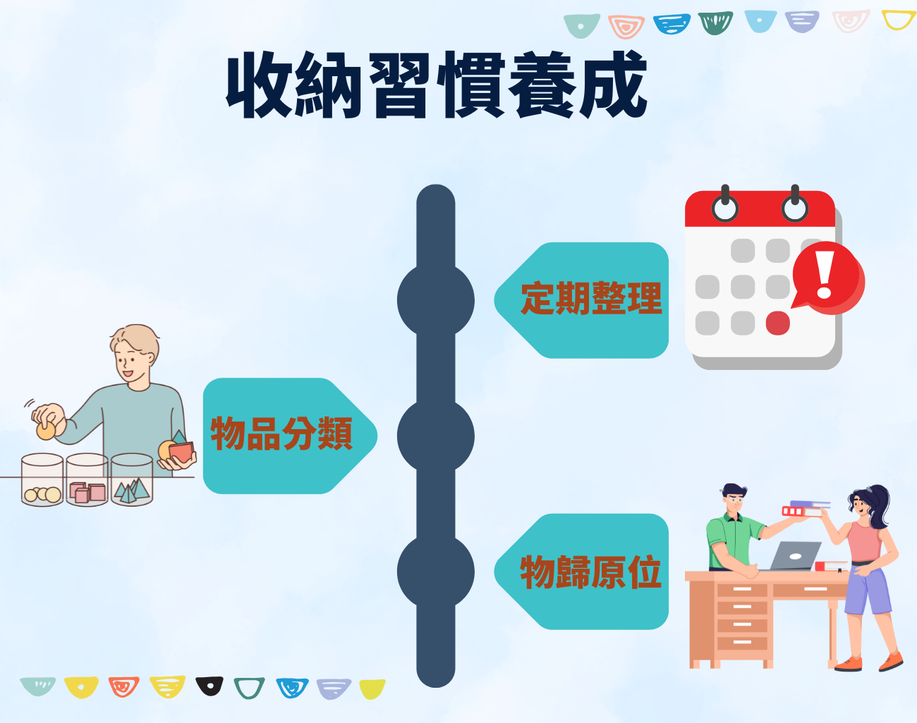 收納盒, 客製化禮品, 整理收納, 提升生活品質, 收納禮品推薦