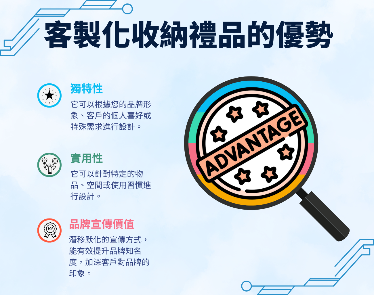收納盒, 客製化禮品, 整理收納, 提升生活品質, 收納禮品推薦
